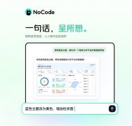 NoCode据阐发、产物原型设想、运营东西开辟及门