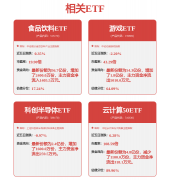 并正正在研发和鞭策万卡集群